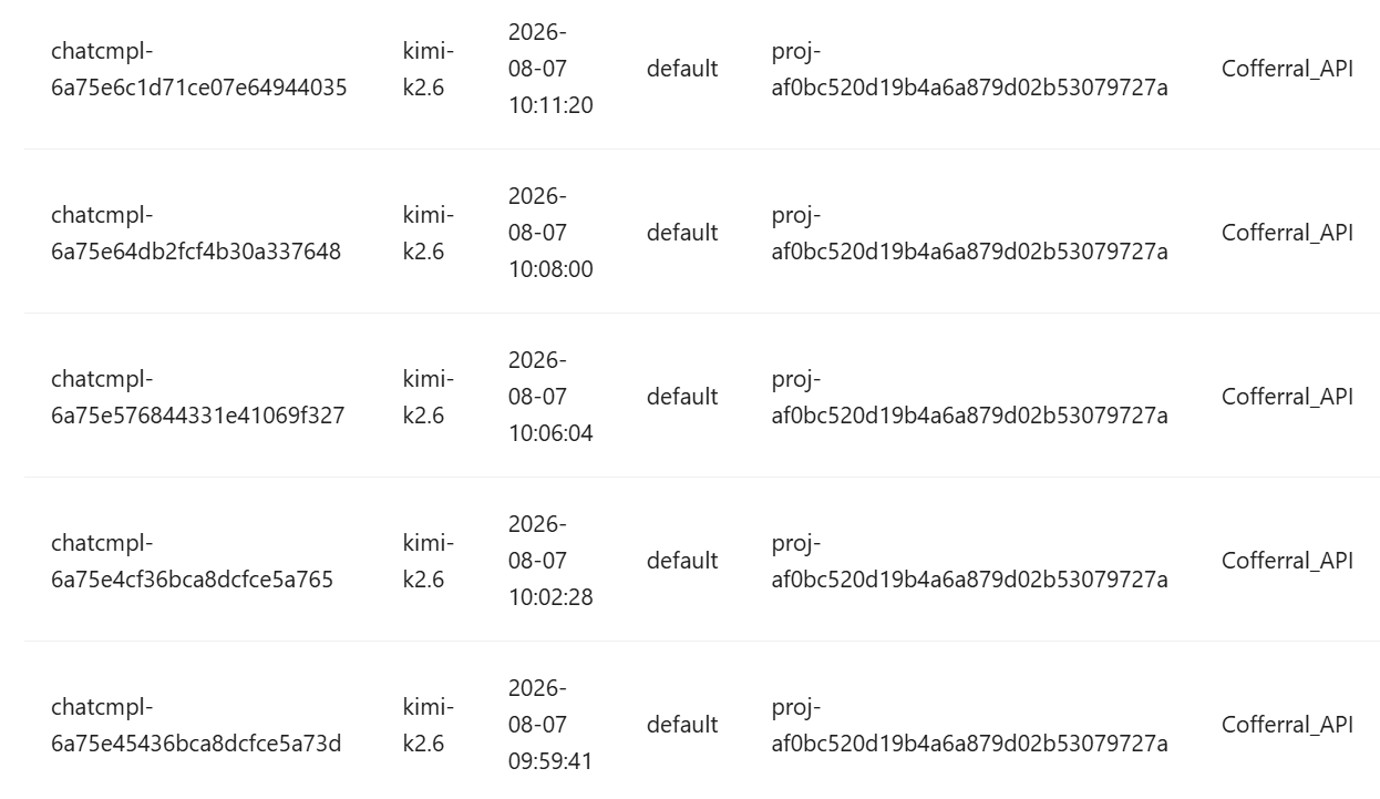 Kimi API Configuration