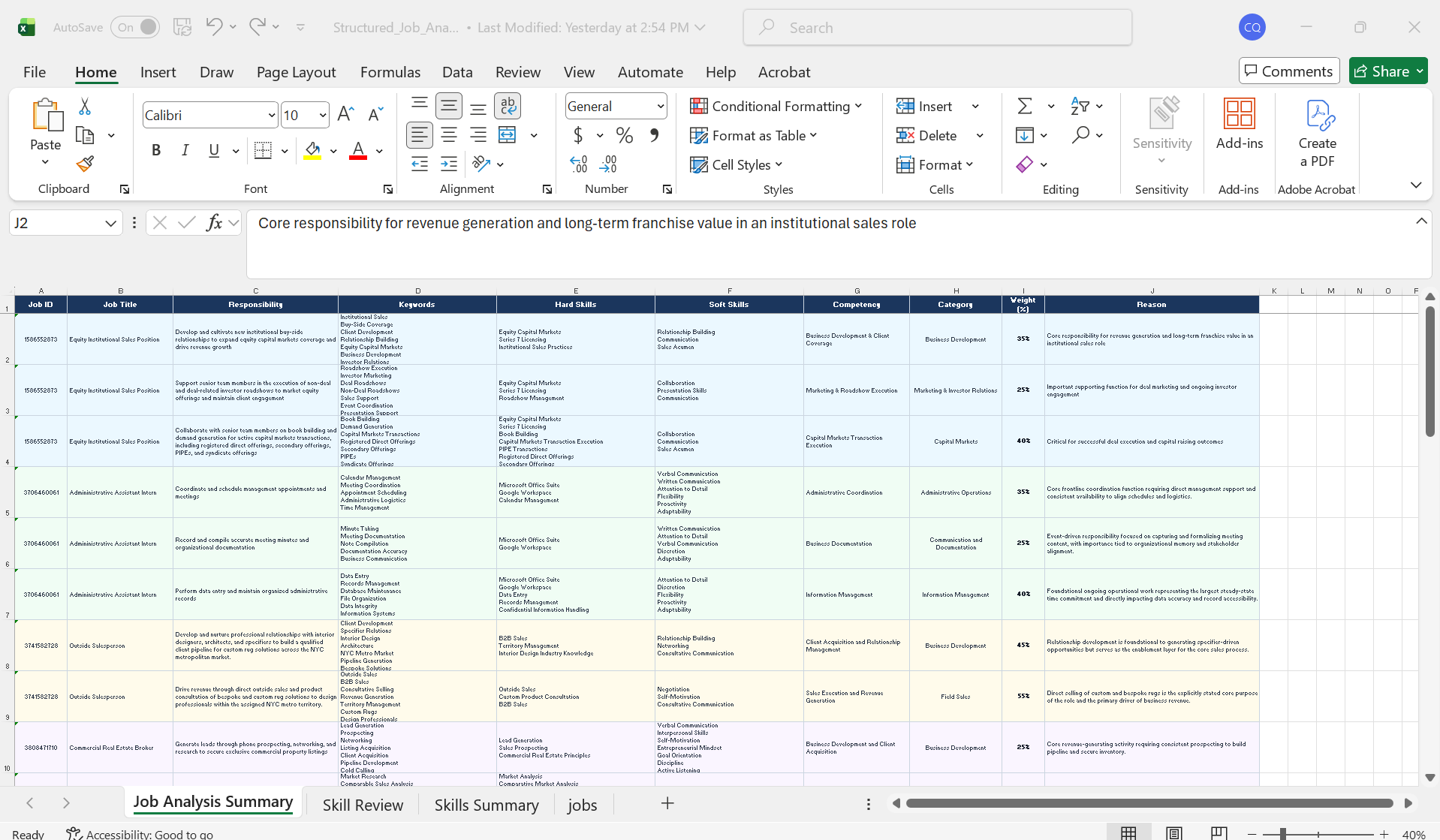 Excel Export Output